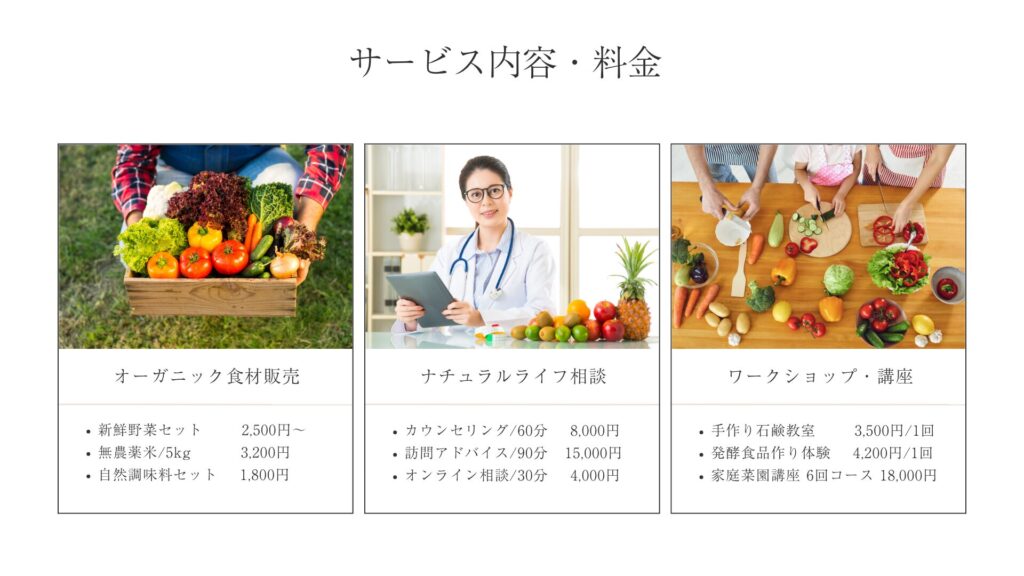 詳しい説明