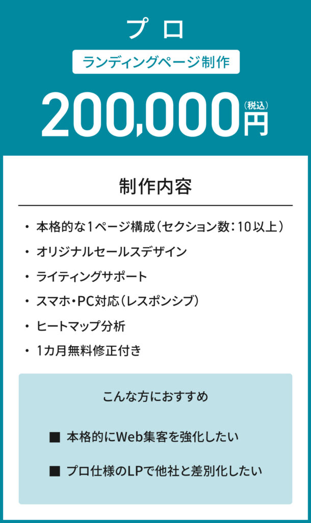 プロプラン 200,000円